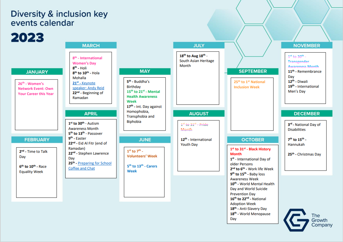 EDI Calendar of Activity 